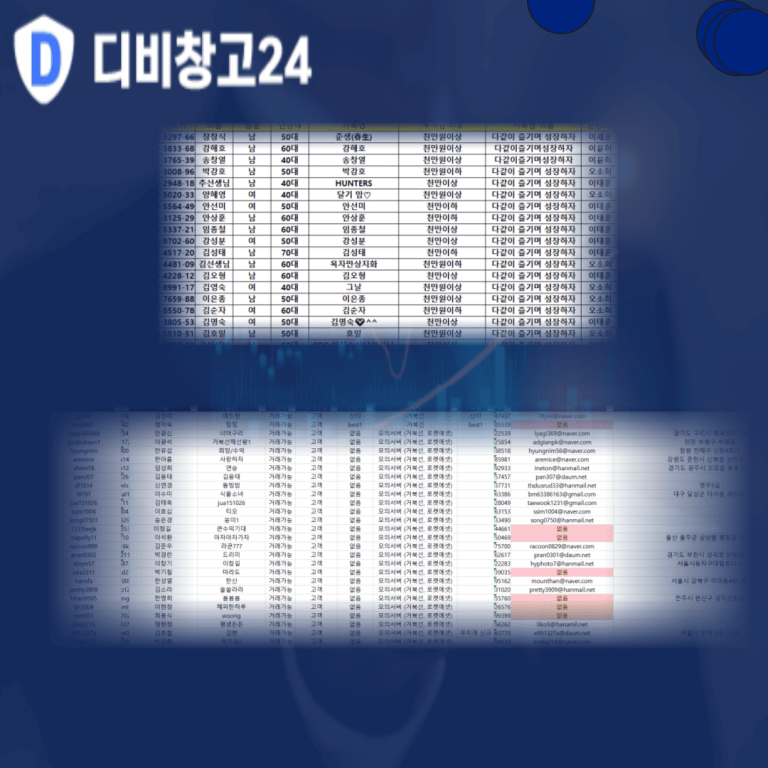 해외선물TM용디비