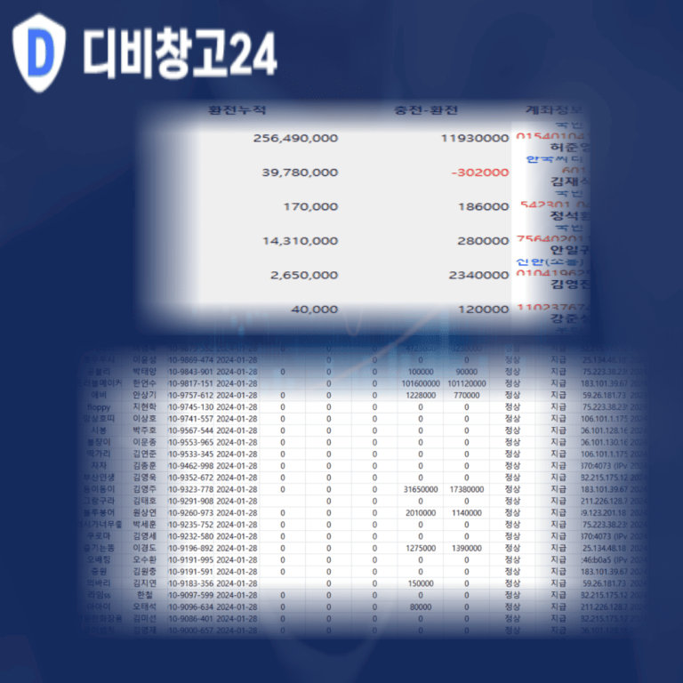 카지노고액DB