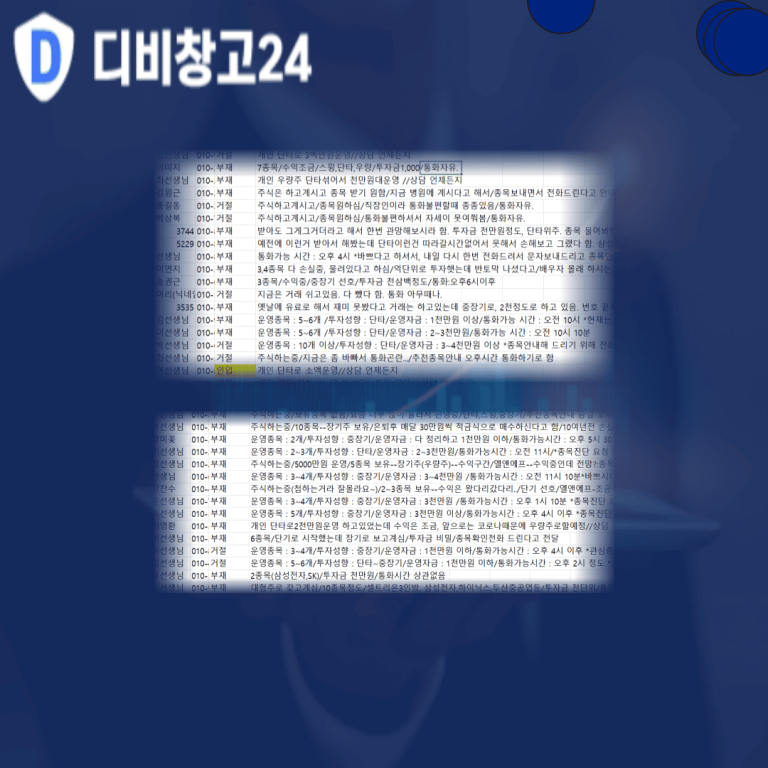 해외선물퍼미션DB