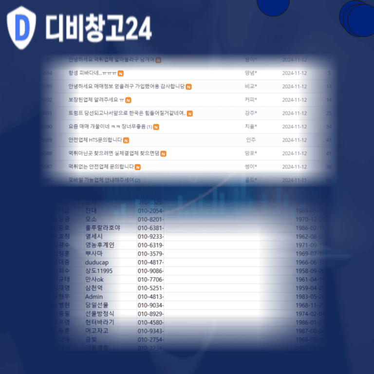 해외선물 커뮤니티DB