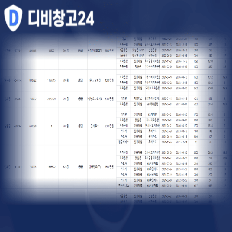 개인회생실시간디비
