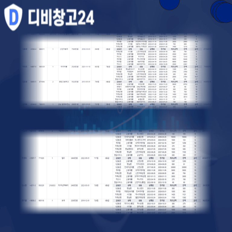신용대출DB
